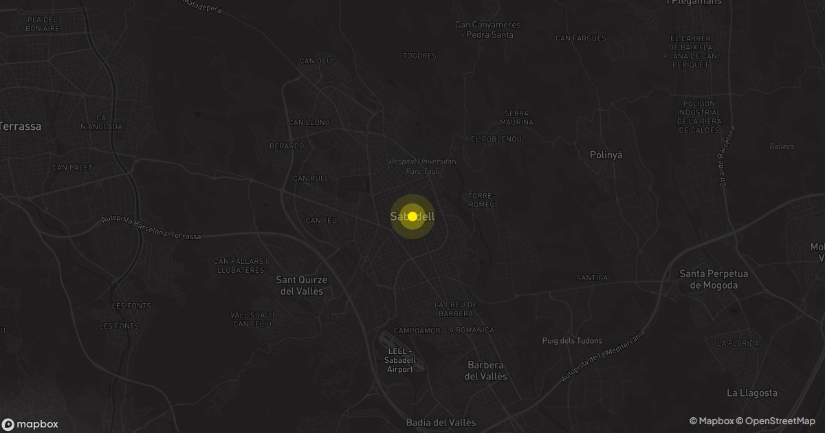 Mapa de Sabadell: personas que piden presupuesto de mudanza cada mes